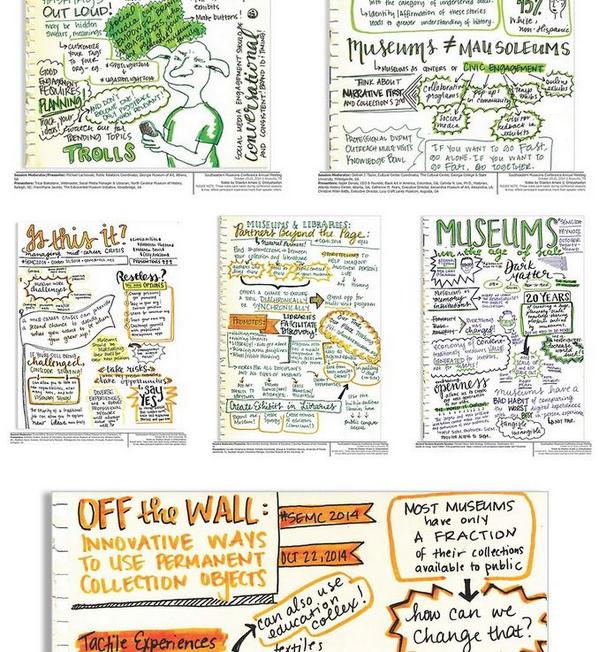 heyshaelyn's tweet photo. Hey guys! I finally put all my #sketchnotes from #SEMC2014 together in 1 place! #itweetmuseums http://t.co/oLIffh9aLX http://t.co/8PhedQOBFY