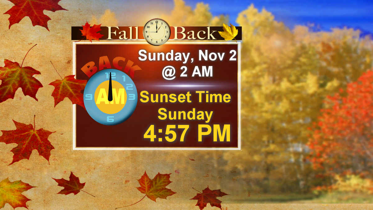 CBSPhiladelphia's tweet photo. Don't forget to #FallBack tonight! http://t.co/ul9Nqjjodb