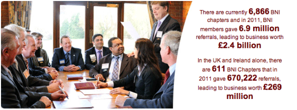 You can find out how BNI has grown members' business 
and how BNI can help grow your business. bit.ly/1iP5C63