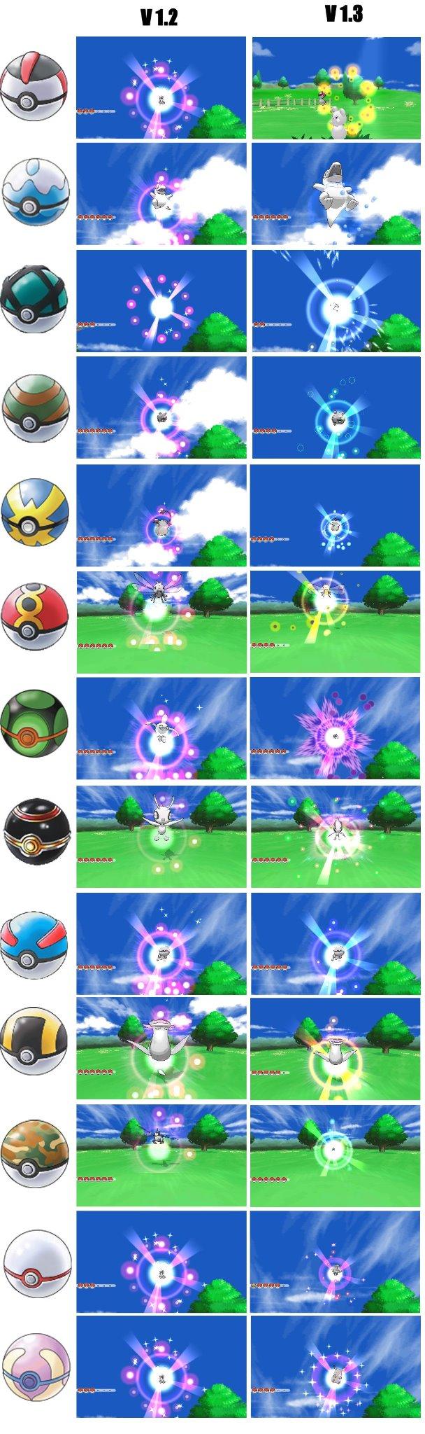 Joe Merrick 在twitter 上 Updated With Heal Ball And Premier Ball Premier Ball Is Similar To Pokeball But Seems To Have Smaller Energy Orbs Http T Co P1xlh7ho9e Twitter