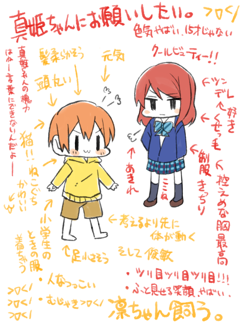 凛ちゃんと真姫ちゃんのそれぞれ好きな身体の部分を教えてください - 身体関係ないすまぬ… http://t.co/DxfJVkufeO 