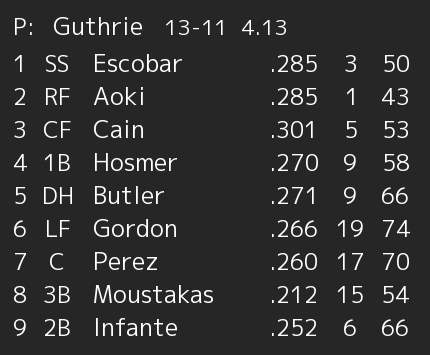 notamaKC's tweet photo. Oct29(Wed) KCvsSF 
KC starting lineup
http://t.co/fA8dOMHuWC #Royals #SFGiants http://t.co/4VAOr0G7DH