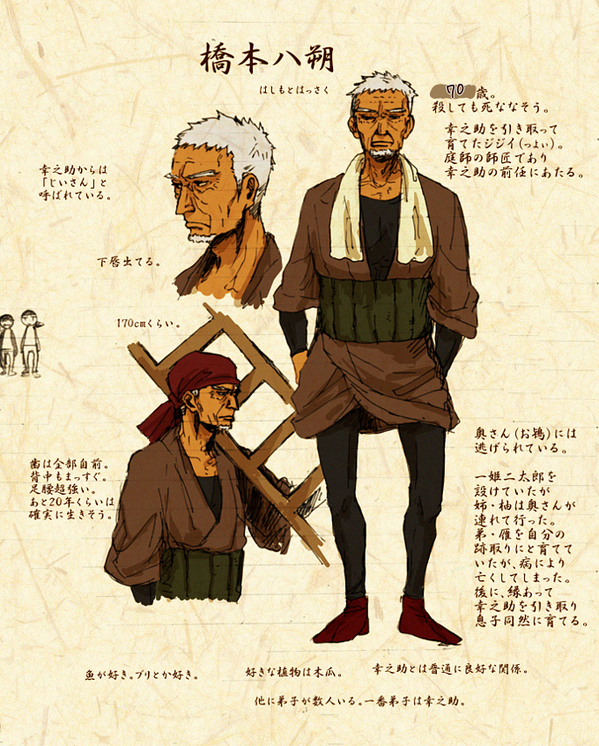 @smri_tos 庭師幸之助の師匠の八朔じいちゃん 西組屋敷の前任庭師。70歳にしたけどこの時代にそんなに長生きするジジイって存在するのか?しなかったらごめん、許してほしい。色黒白髪ジジイ。 