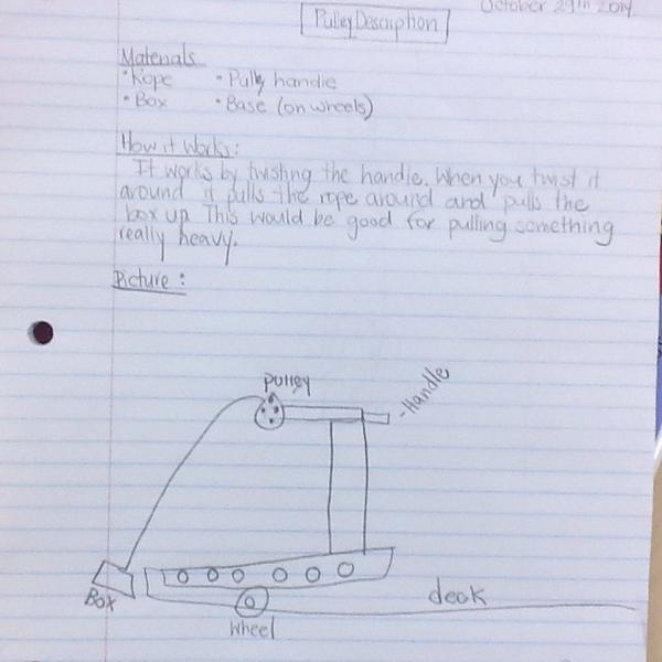 Libramlad's tweet image. Pulley made by M.B.  Look who is pulling her weight! #gr4science