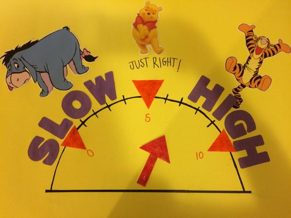 diana_OTS's tweet image. Teaching self regulation to kindergarteners #OT #AICMSOT #alertprogram #visualcues