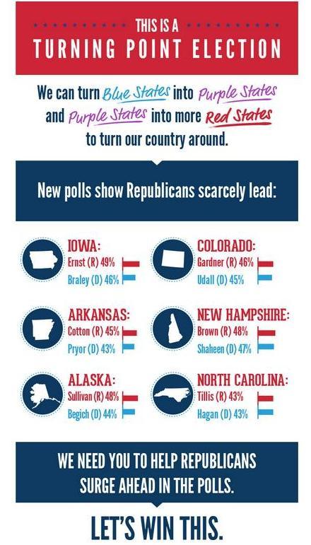 Stuart4Congress's tweet image. Please VOTE Republican!