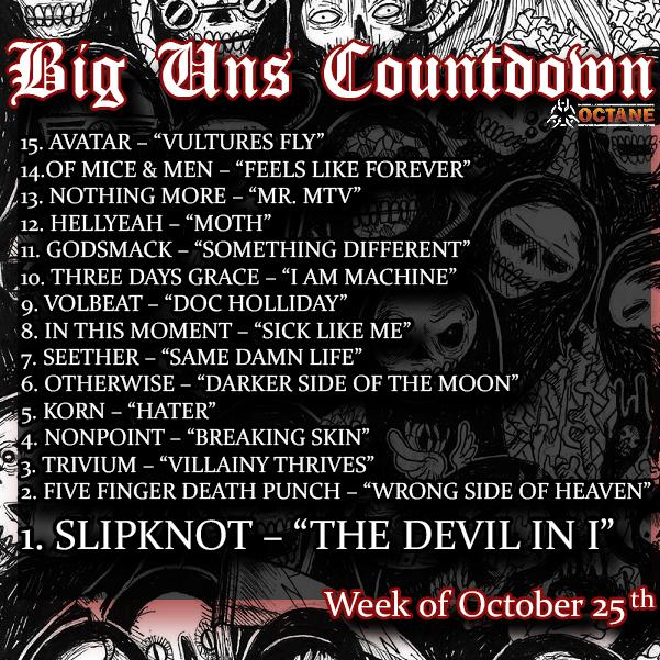 Matthew kiichichaos Heafy on Twitter "“SXMOctane BIG UNS COUNTDOWN