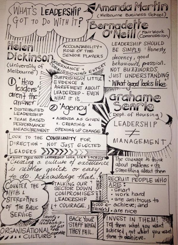 HelenEnsikat's tweet photo. Notes from 'What's leadership got to do with it': #ipaa2014 http://t.co/auEpEvDs5o