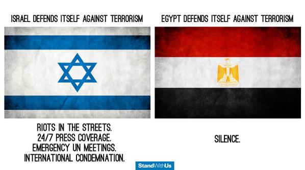 StandWithUs's tweet photo. Why the double standard? #Egypt #Israel #Gaza #StopTerror #StopHamasNow http://t.co/h6p9PCzBYH