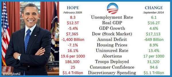 MikeHersh's tweet image. #KeepCalmAndVoteDem #StopTheGOP #SaveTheSenate #SaveAmerica #SaveTheEconomy #SaveTheMiddleClass
#BringFriendsToPolls