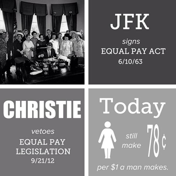 iam_seanbond's tweet image. The US Falls Behind Nicaragua, Rwanda, And The Philippines On Women’s Equality thkpr.gs/3585793