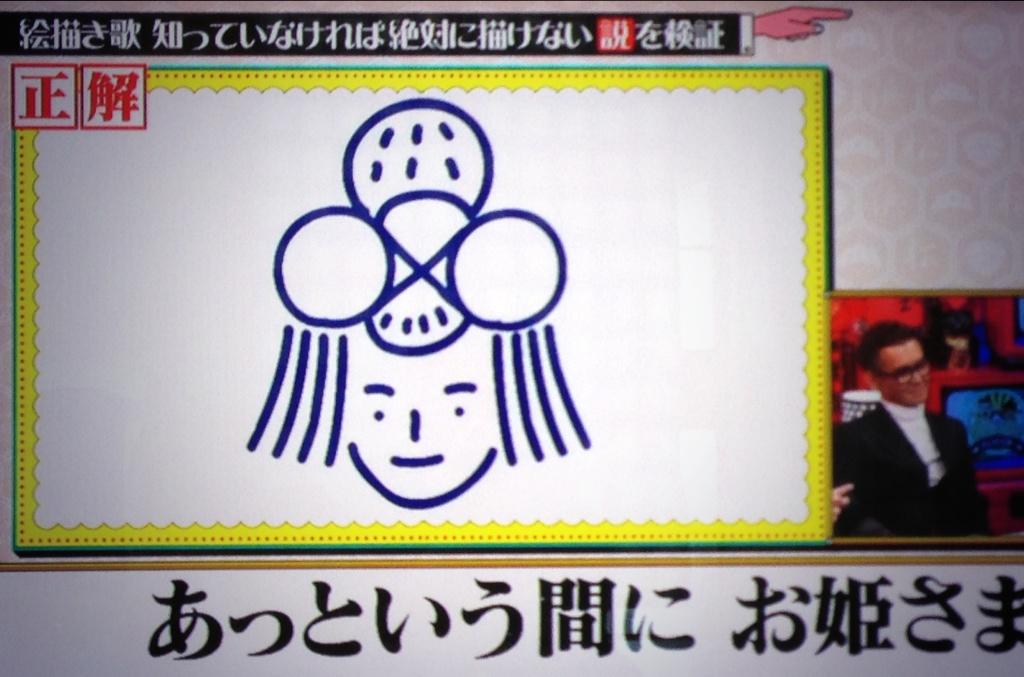 Mako 昨日の 水曜日のダウンタウン で絵描き歌の最後の部分を当てるゲームで出たお題 答えは お姫様 だったが新居浜人なら100 太鼓台を描くんじゃなかろうか Http T Co Q1ifnbxafs