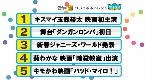 にーな Riaru217 Twitter