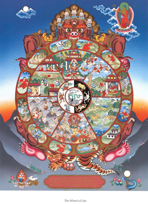 Image result for buddhist wheel of life