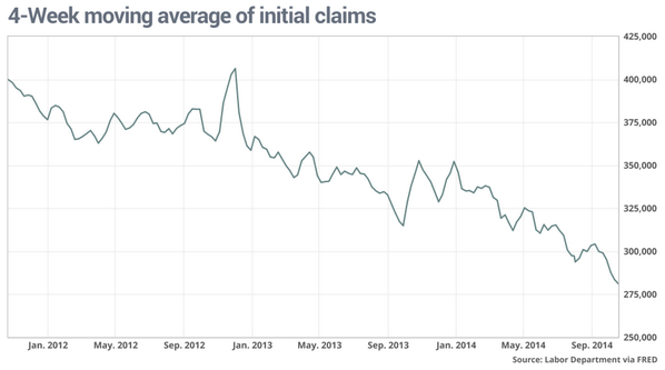 MarketWatch tweet picture