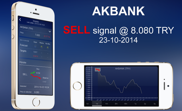 MarketImpulses's tweet photo. And as a good news never comes alone, here is a new signal detected by our #algorithm
How about #trading it? http://t.co/CX6ir83U9c