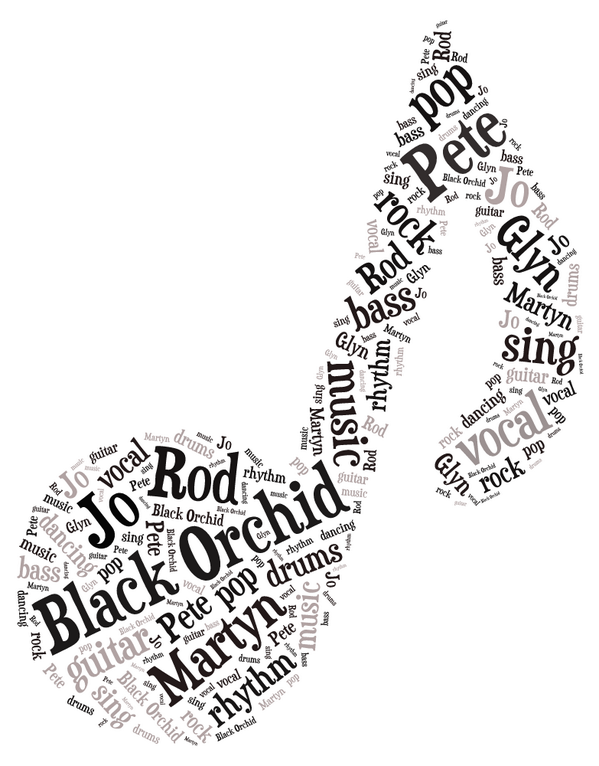 Music notes word art
