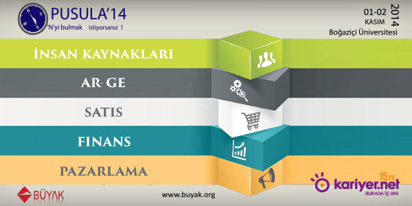 1-2 Kasım’da Boğaziçi Üniv. Yöneylem ve Araştırma Kulübü tarafından PUSULA’14 gerçekleşecek. buyak.org/6875-2/