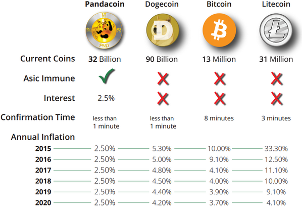 Chief_Panda tweet media