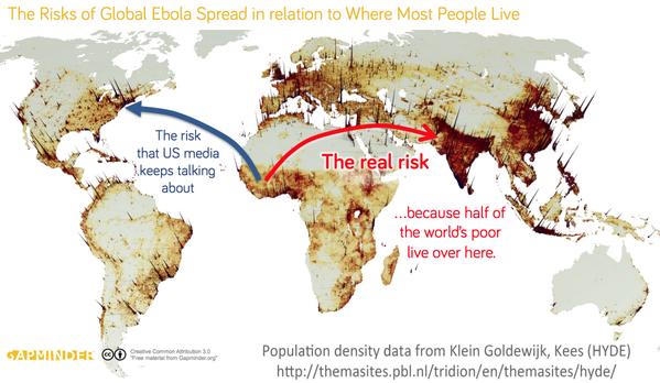 Rich countries should worry less about Ebola reaching them; They could handle it. The real global risk is elsewhere.