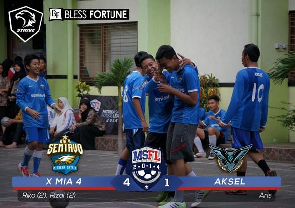 osismisa's tweet photo. Dan ini adalah hasil pertandingan kedua hari ini X MIA 4 (@semiavomisa) vs AKSEL (@WythMisa) http://t.co/B1Zua7djA0