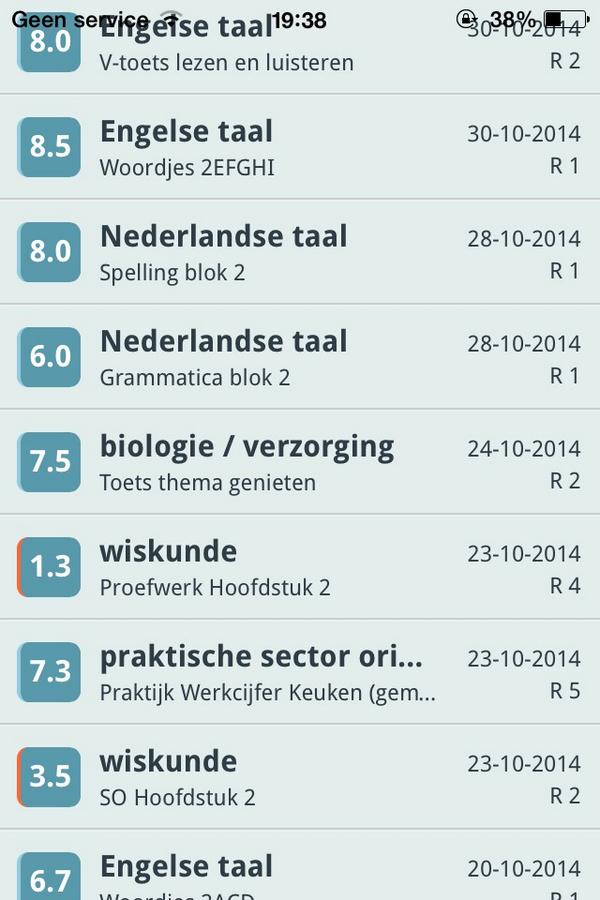xds__'s tweet photo. Gaat goed 😅 http://t.co/e7eGQtal6W