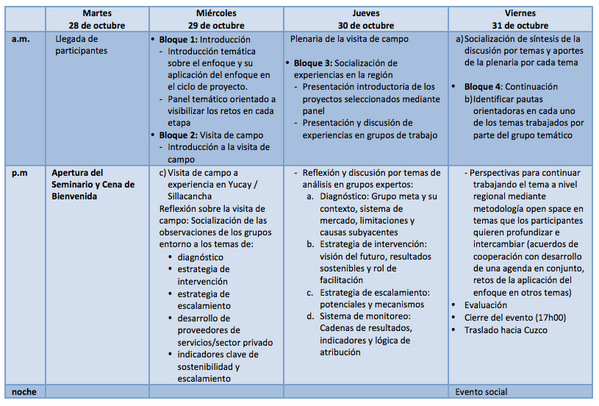 Compartimos la agenda del #XVIISeminarioASOCAM en #Cuzco #Perú