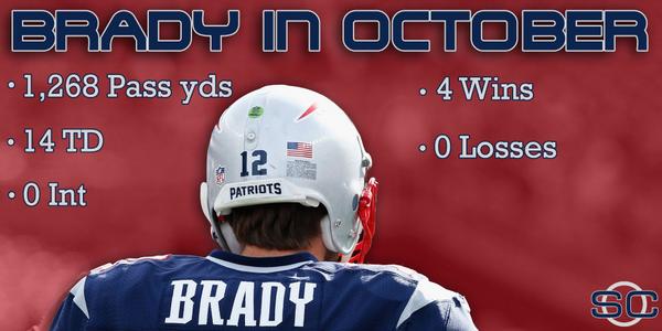 SportsCenter's tweet photo. Tom Brady has been named AFC Offensive Player of the Month for October.

He had a pretty good month: http://t.co/m3q22j4dJc