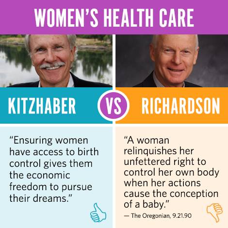 PPAdvocatesOR's tweet image. The differences between @GovKitz &amp;amp; @DRichardsonOR couldn&apos;t be more clear. Plz remind your friends every vote matters!