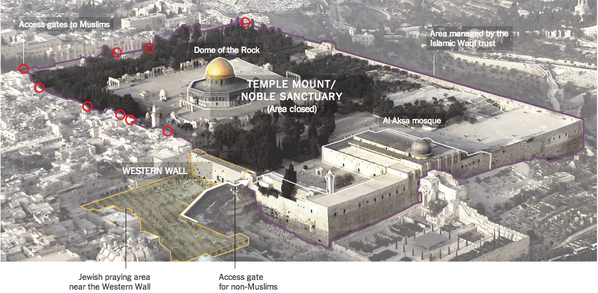nytgraphics's tweet photo. The area that was closed off by Israel in the Old City of Jerusalem
http://t.co/4LMJitnfR1 http://t.co/SfxRrorbpT