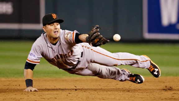 Happy Birthday to the cutie Joe Panik 