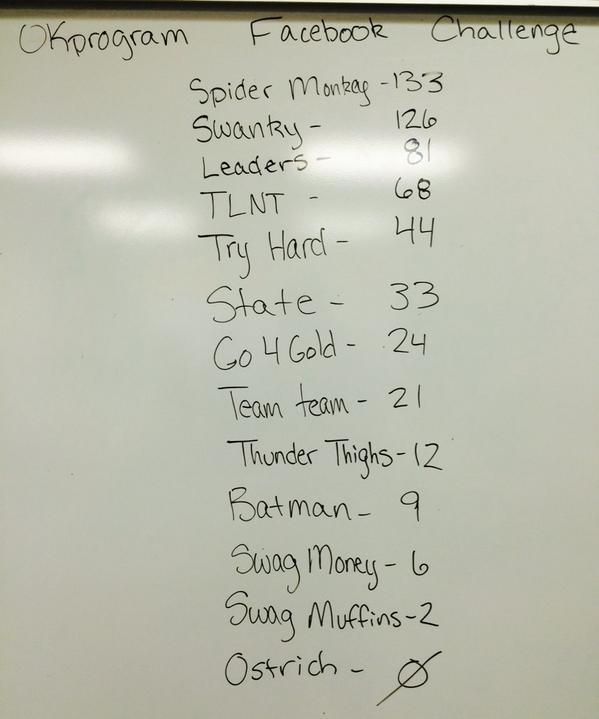 waiiaminc's tweet image. Week #2 @ PHS- #OKprogram BLESS YOUR HEART!