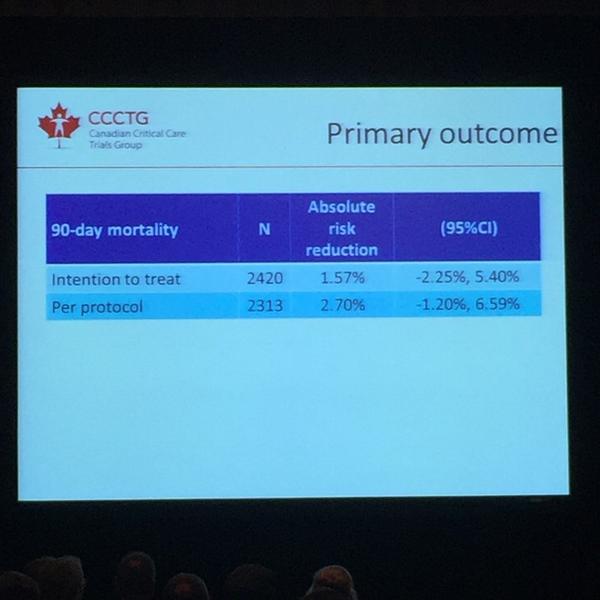 icu_rounds's tweet photo. Both ITT and per protocol analysis show trend to WORSE outcomes with newer blood! Not significant. - Hebert #CCCF2014 http://t.co/TtUjjfYw2F