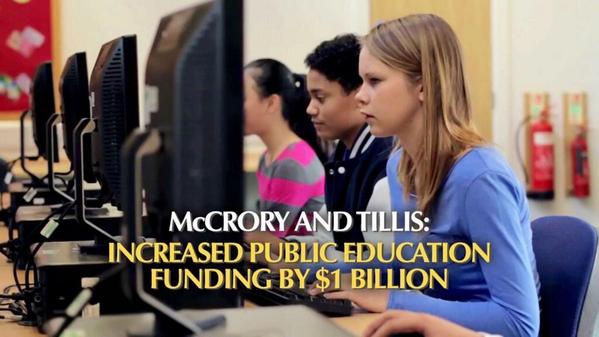 MikeStoneNC's tweet photo. The #NCGOP led the fight to increase education funding by nearly $1 Billion after years of Democrat neglect #ncpol http://t.co/j4cbB1umZh