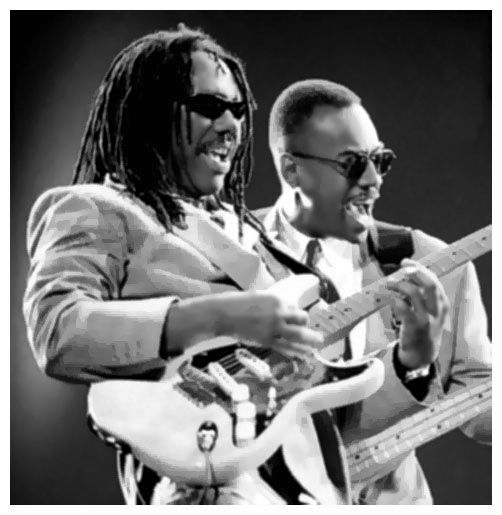 Happy Birthday Bernard Edwards  & April 96 Our final show together 