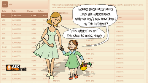 RonDahlke's tweet photo. I've checked #market #JPC/BTC on @AskCoinNet. Current price is 0.00000010 https://t.co/dcQPz65yfZ http://t.co/ElB9bam2Rr
