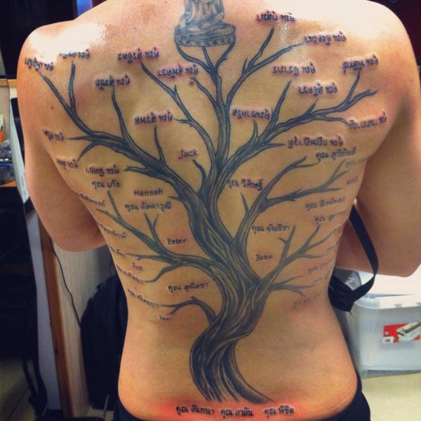 Lanchana Green On Twitter My Family Tree Tattoo Sore Painful Tattoo Kenpatten Http T Co 07g6o8pk0j