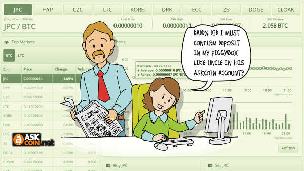KoalaKoder's tweet image. @5araal3klbf I Need Your Help!
Could You Send me 100 Extra Votes on @AskCoinNet? AskCoin.Net