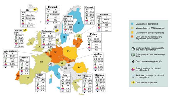 Afslachten Afzonderlijk sterk Capgemini on Twitter: "What is the status of smart meter rollout in Europe? http://t.co/s4fJSMIzvy #smartenergy http://t.co/cw4e7XojVX" / Twitter Afslachten Afzonderlijk sterk Capgemini on Twitter: "What is the status of smart meter rollout in Europe? http://t.co/s4fJSMIzvy #smartenergy http://t.co/cw4e7XojVX" / Twitter
