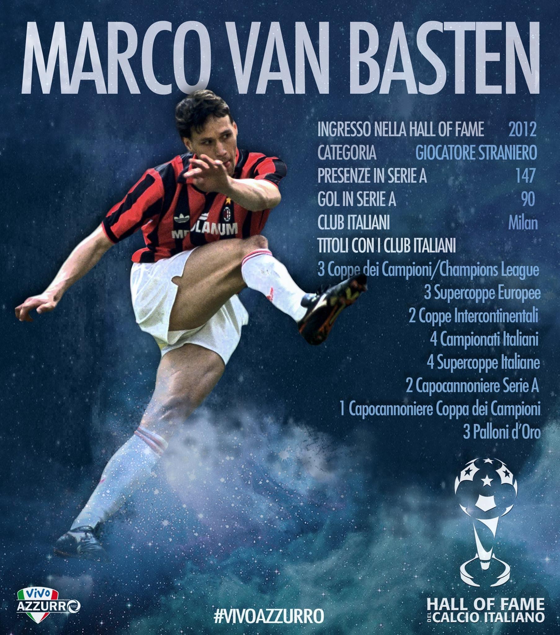 Happy 50th Birthday Marco Van Basten!   