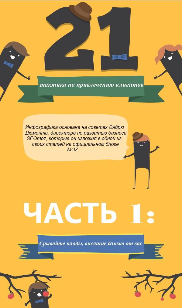 [Инфографика]
21 тактика привлечения клиентов
1 часть: vk.com/kreado?w=wall-…