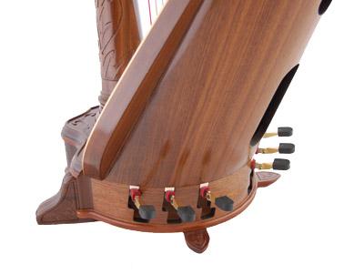 MorleyHarps's tweet photo. 22.11.14 Feet on Pedals Workshop at Morley Harps. New and student pedal harpists welcome. http://t.co/IGUSSd1xK7 http://t.co/AWLImDdQ6k