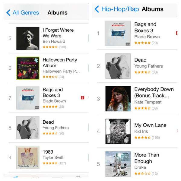 Blade Brown tweet media