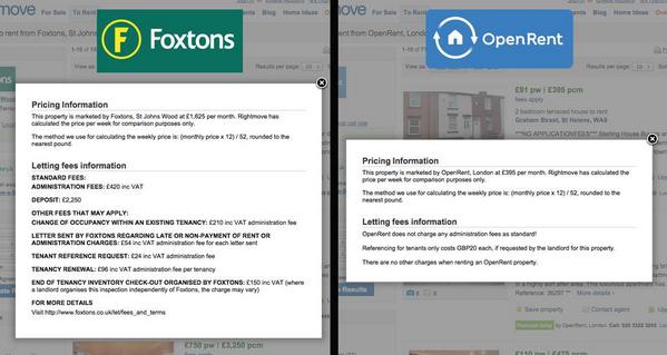 Rightmove now show tenant fees on every listing. OpenRent vs. Foxtons makes good reading. #noadminfees