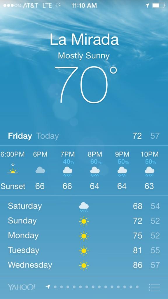 halie_mcgee's tweet photo. It's supposed to rain tonight!!!! The CA drought needs it, please Lord! http://t.co/tDUXXBuNMG
