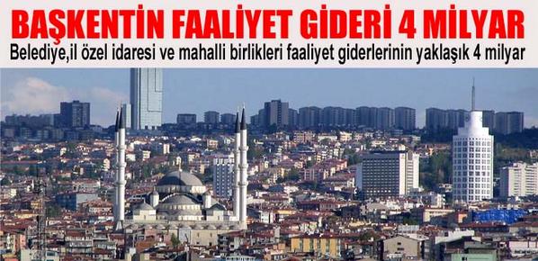 BAŞKENT'İN 2013 FAALİYET GİDERİ 4 MİLYAR

ankaranethaber.net/haber-4063-bas…’te_4_milyarlik_gider.html