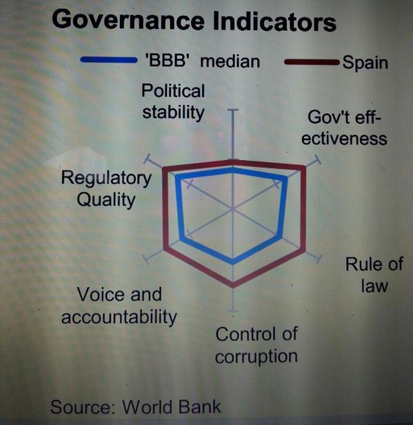 Ver imagen en Twitter