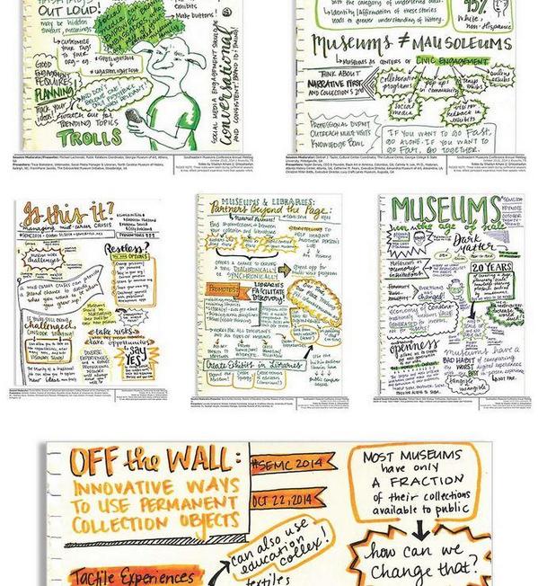 heyshaelyn's tweet photo. ICYMI: My #sketchnotes from #SEMC2014, scanned and credited and all in one place: http://t.co/oLIffh9aLX http://t.co/XhzzcIRJws