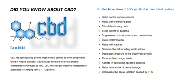 SalesRep2026417's tweet photo. CBD possibilities... Do your research ;o)

#HEMP #CBD #Cannabidiol #CBDOIL #Kannaway #KWAY #PuertoRico #HempVAP http://t.co/gTnXDTBtoB