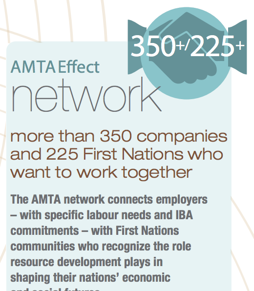AMTA_BC tweet picture